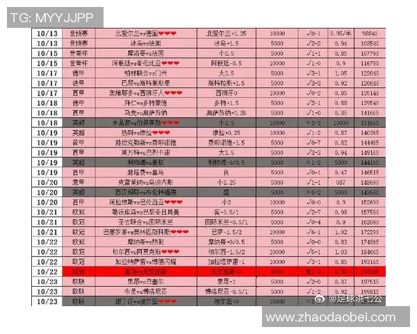 马赛与摩纳哥竞彩分析及赛前预测全面解读
