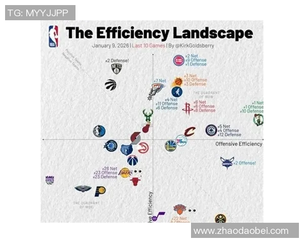 NBA马刺对阵老鹰赛事深度分析与预测展望