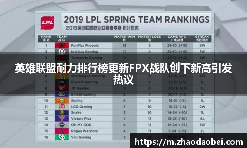 英雄联盟耐力排行榜更新FPX战队创下新高引发热议