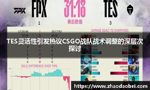 TES灵活性引发热议CSGO战队战术调整的深层次探讨