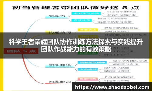 科学王者荣耀团队协作训练方法探索与实践提升团队作战能力的有效策略