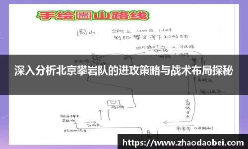 深入分析北京攀岩队的进攻策略与战术布局探秘